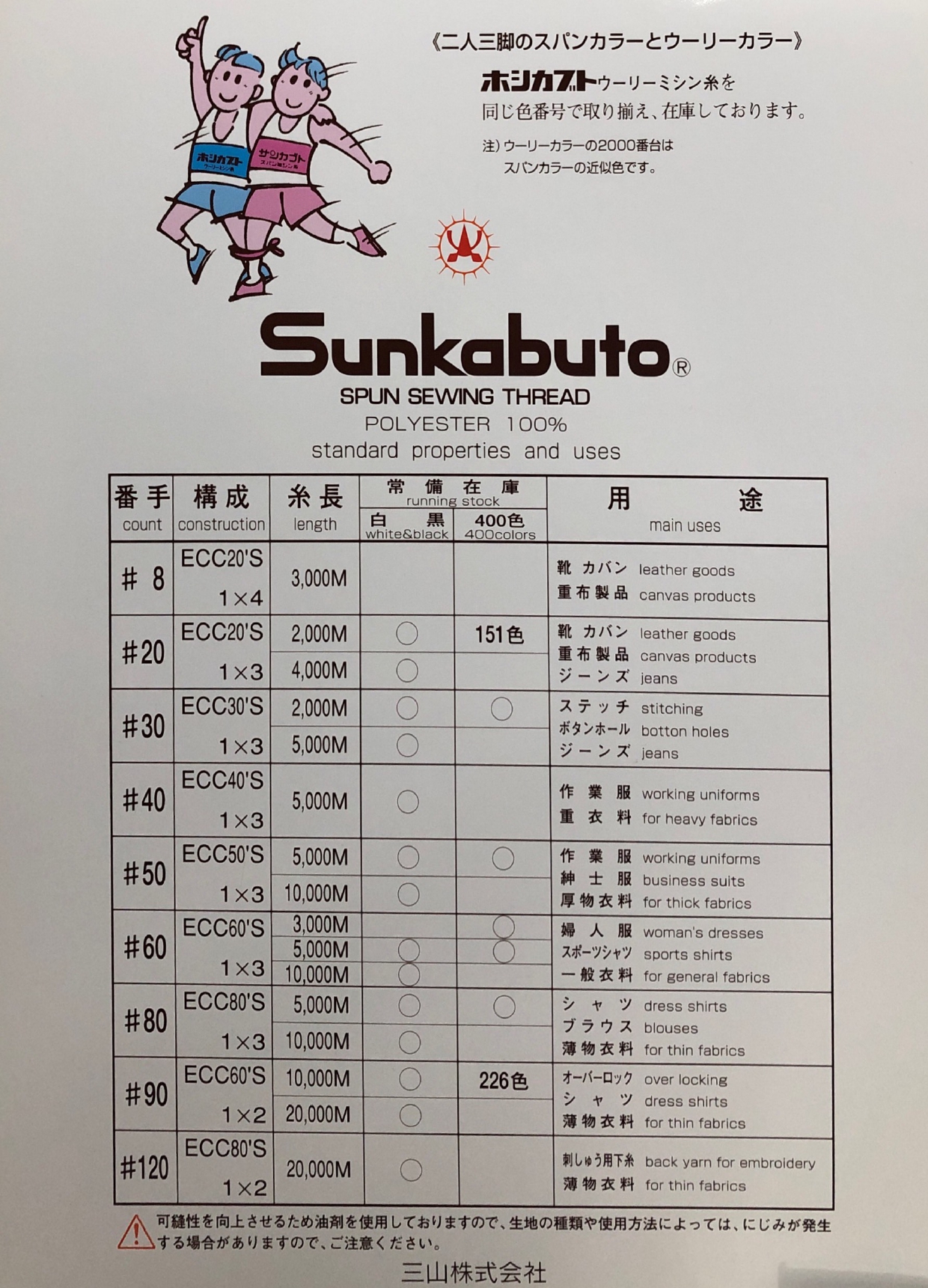 商品写真